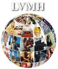   LVMH   I   27%