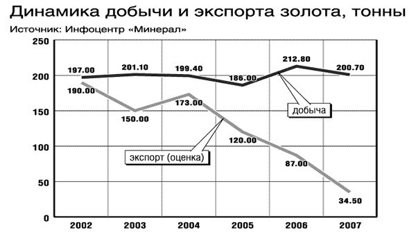   .   - J-izvestia.ru