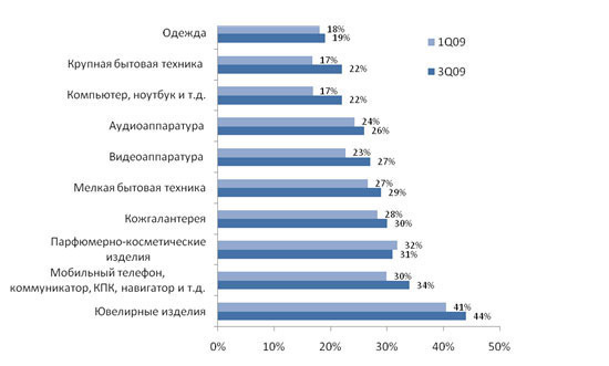      .   - J-izvestia.ru