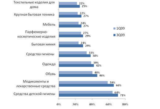      .   - J-izvestia.ru