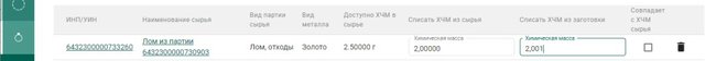 Готовится релиз 4.4.1 ГИИС ДМДК